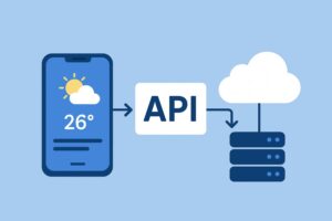 API