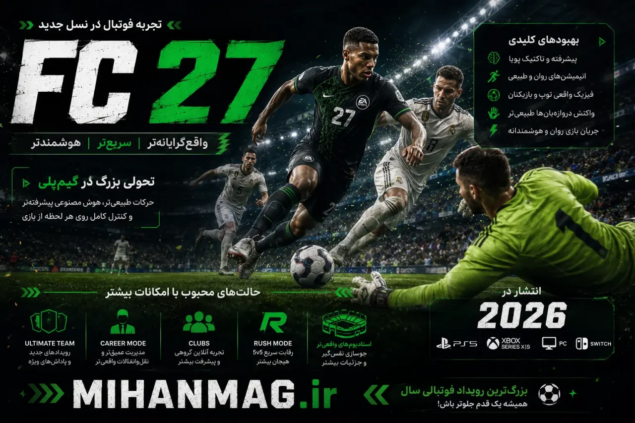گیم پلی EA Sports FC 27 با نبرد بازیکنان برای تصاحب توپ